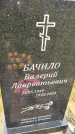 Захоронение ID 3571004