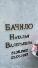 Захоронение ID 3571034