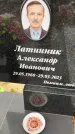 Захоронение ID 3571041