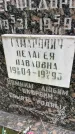 Захоронение ID 3571134