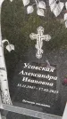 Захоронение ID 3571182
