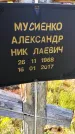 Захоронение ID 3571247