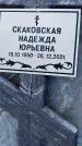 Захоронение ID 3571310