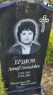 Захоронение ID 3571391