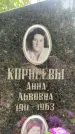 Захоронение ID 3571432