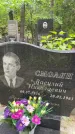 Захоронение ID 3571437