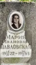 Захоронение ID 3571438