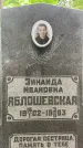 Захоронение ID 3571503