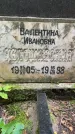 Захоронение ID 3571505