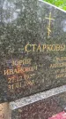 Захоронение ID 3571509