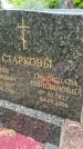 Захоронение ID 3571511
