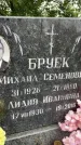 Захоронение ID 3571527