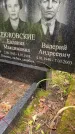 Захоронение ID 3571565