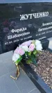 Захоронение ID 3571579