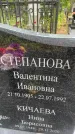 Захоронение ID 3571605