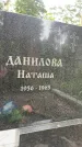Захоронение ID 3571612