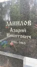 Захоронение ID 3571613