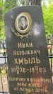 Захоронение ID 3571638