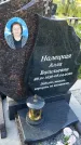 Захоронение ID 3571663