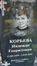 Захоронение ID 3571717