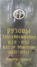 Захоронение ID 3572374