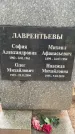 Захоронение ID 3572377