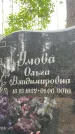 Захоронение ID 3571762