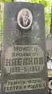 Захоронение ID 3571816
