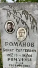 Захоронение ID 3571846