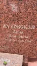 Захоронение ID 3571855