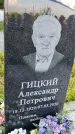 Захоронение ID 3571868