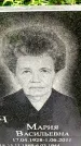 Захоронение ID 3571900