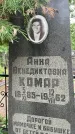 Захоронение ID 3571975