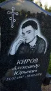 Захоронение ID 3572001