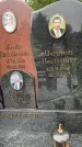 Захоронение ID 3572045