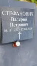 Захоронение ID 3572149
