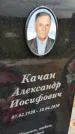 Захоронение ID 3572219