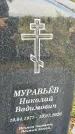 Захоронение ID 3572251