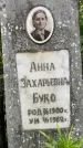 Захоронение ID 3572257