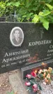 Захоронение ID 3572258
