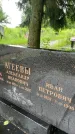 Захоронение ID 3572276