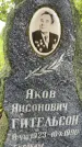 Захоронение ID 3572300