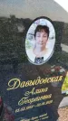 Захоронение ID 3572343