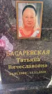 Захоронение ID 3572417