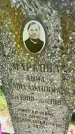 Захоронение ID 3572519