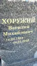 Захоронение ID 3572548