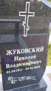 Захоронение ID 3572550