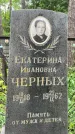 Захоронение ID 3572656