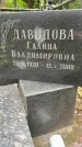 Захоронение ID 3572674