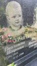 Захоронение ID 3572782